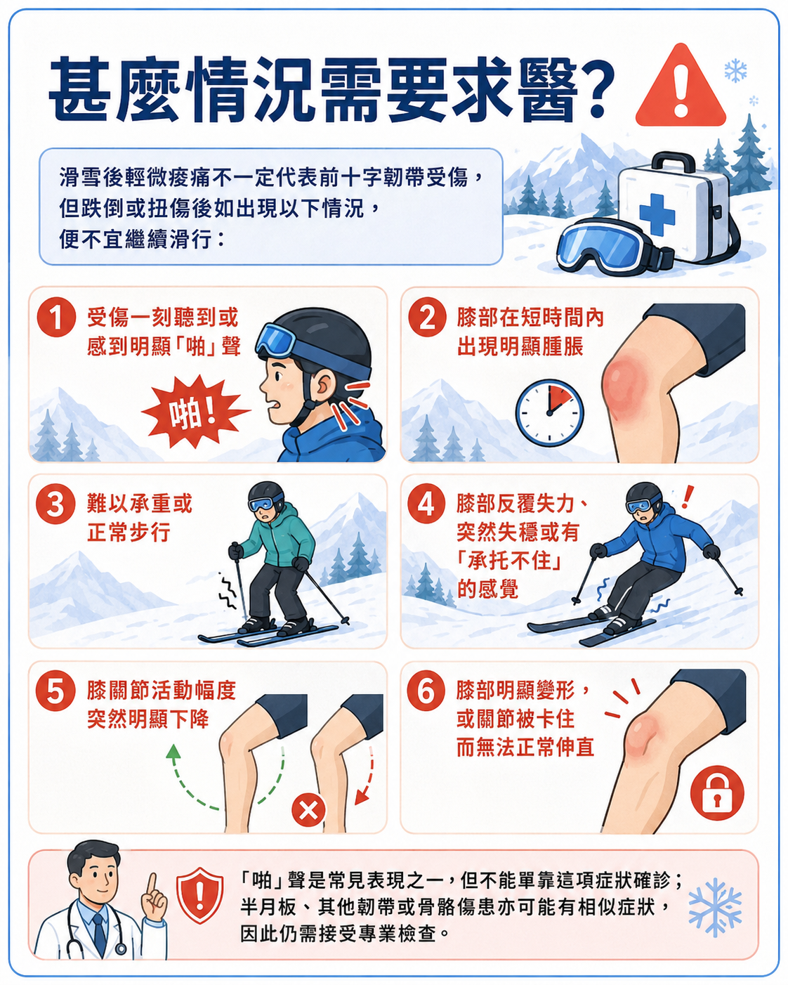滑雪受傷及前十字韌帶受傷後需要求醫的警號