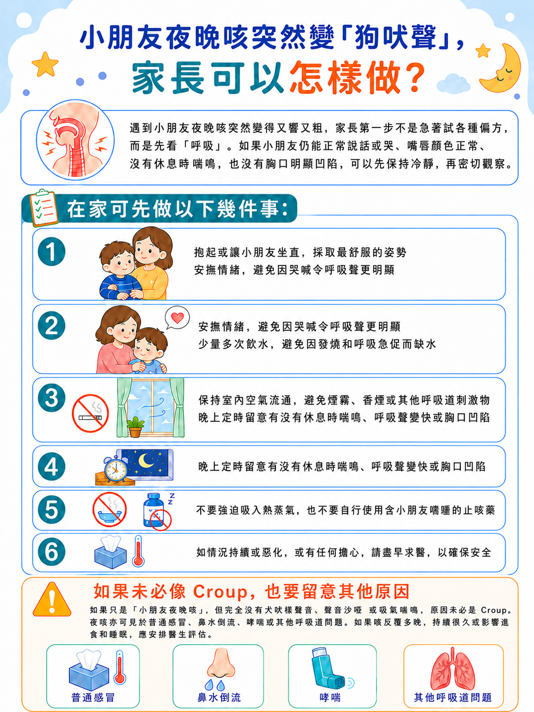 小朋友夜晚咳突然出現犬吠聲，家長處理 Croup 可保持坐直、安撫情緒及觀察呼吸情況