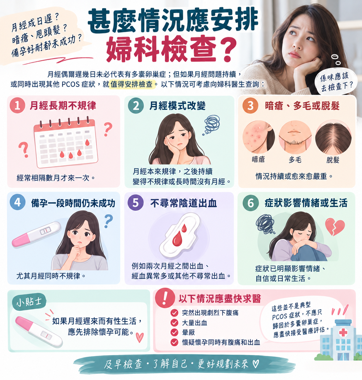 多囊卵巢症及 PCOS 症狀持續時應安排婦科檢查，包括月經不規律、暗瘡、多毛、脫髮及備孕困難