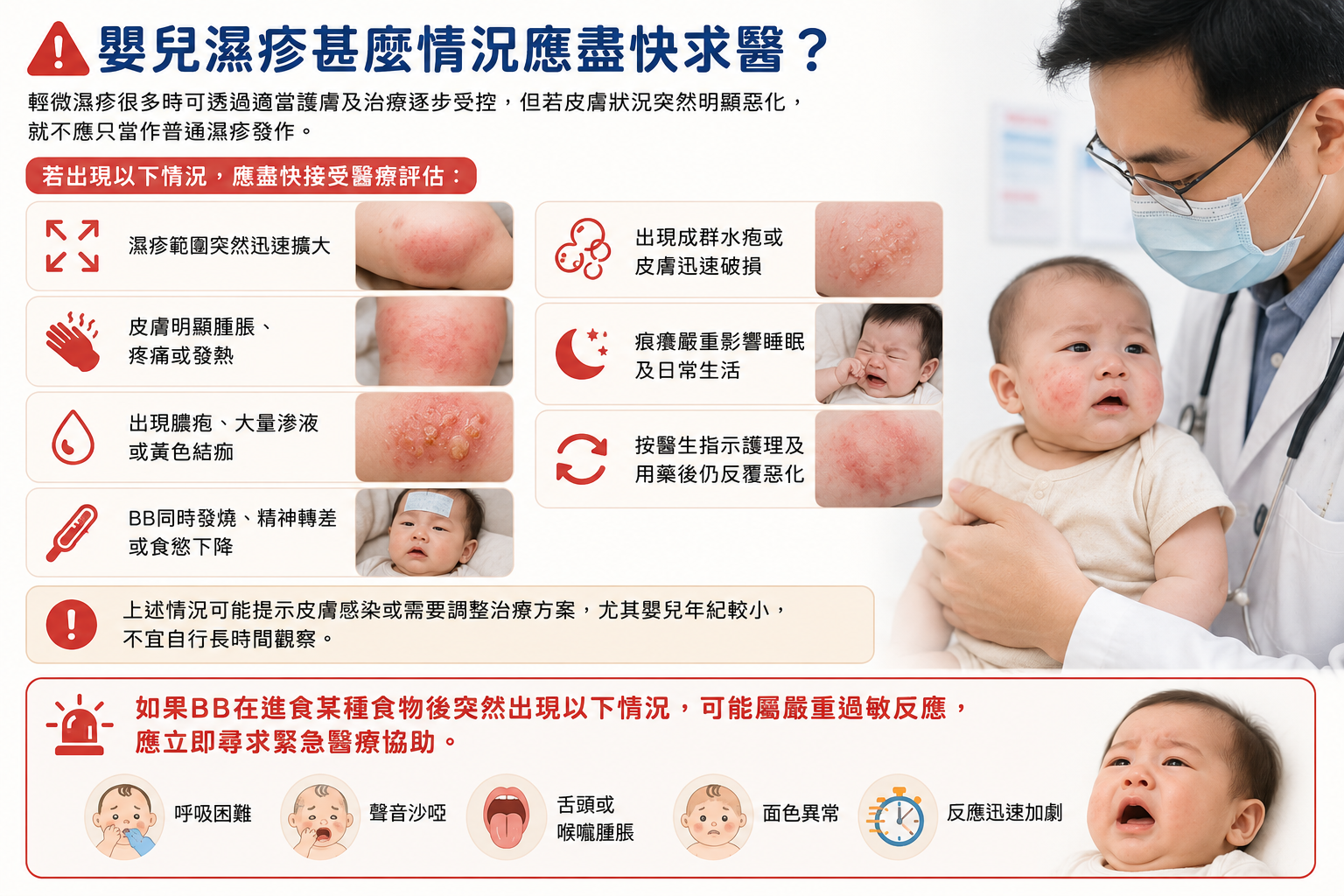 嬰兒濕疹惡化求醫警號,包括紅疹迅速擴散、皮膚腫痛、膿疱滲液、發燒、嚴重痕癢及食物過敏反應