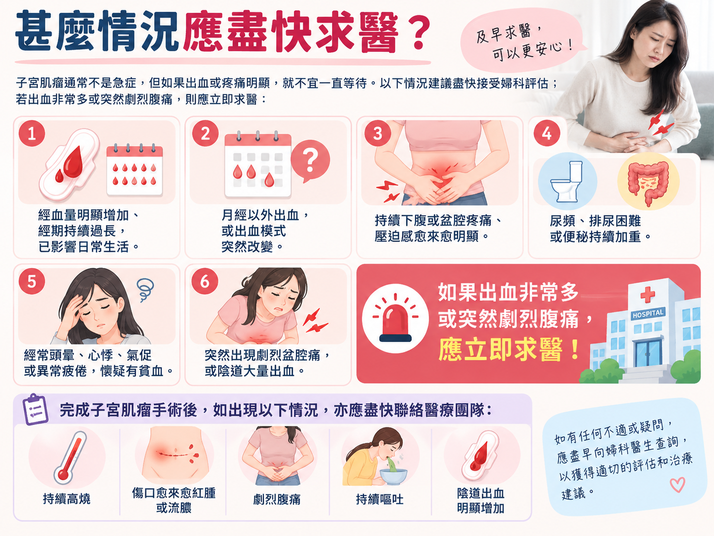 子宮肌瘤求醫警號,包括大量出血、劇烈腹痛、貧血症狀及手術後異常情況