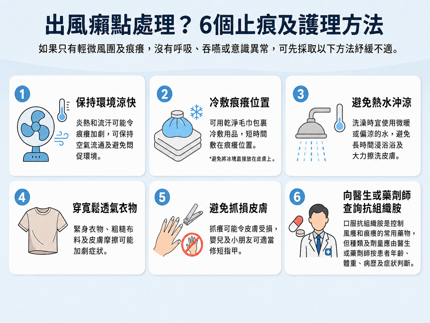 出風癩止痕及護理方法圖解,包括保持環境涼快、冷敷、避免熱水沖涼、穿寬鬆衣物、避免抓損皮膚,以及向醫生或藥劑師查詢抗組織胺。